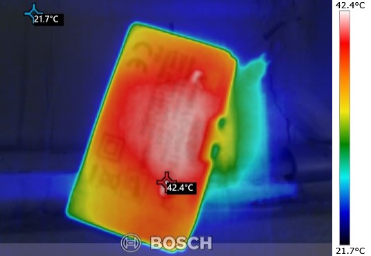 Dimmer im angeschlossenen Zustand, Rückseite, Thermografie